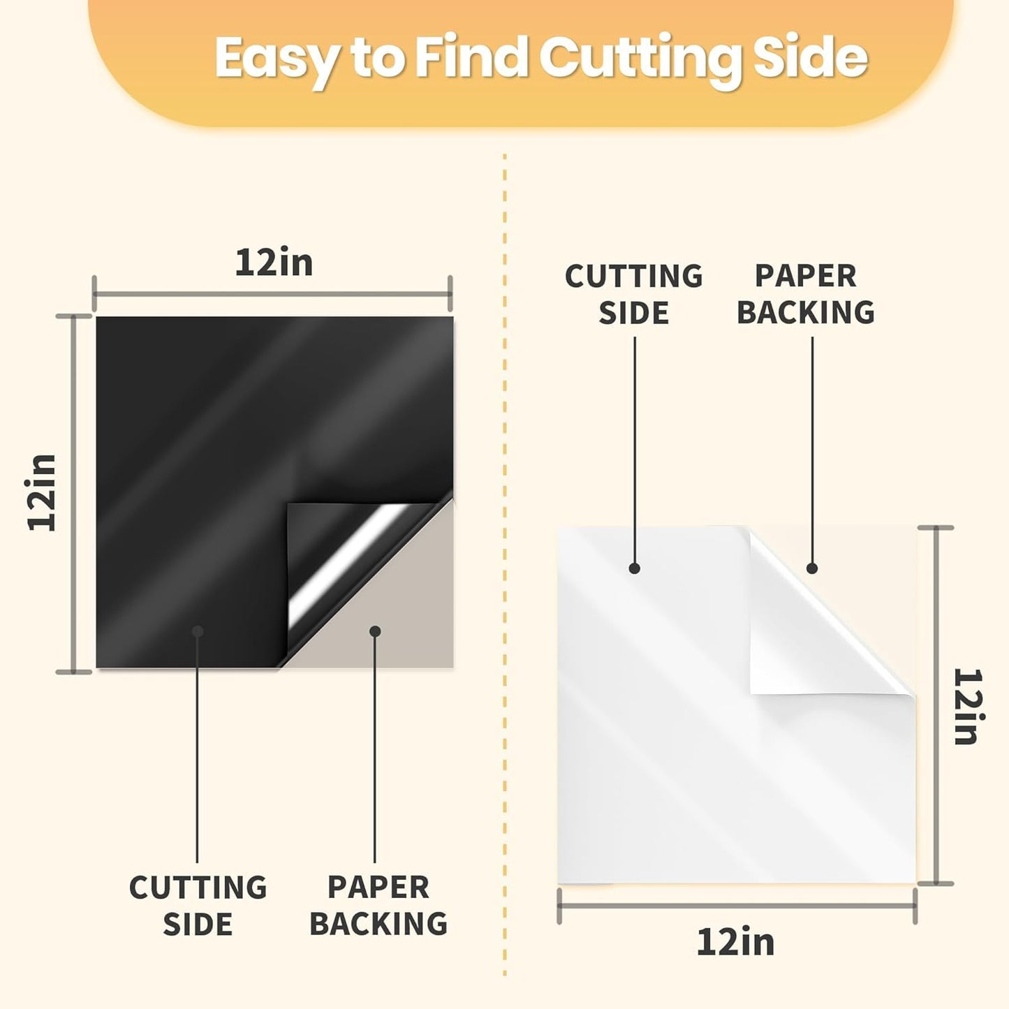 EPRCUT Permanent Vinyl Sheets for Cricut, 12'' x 12'' Adhesive Vinyl Bundle for Everyday DIY Decorations, Birthday Cards, Home Outdoor Wedding Party Vinyl Decor, Wall Stickers, Mug, Car Decals, 24 Color
