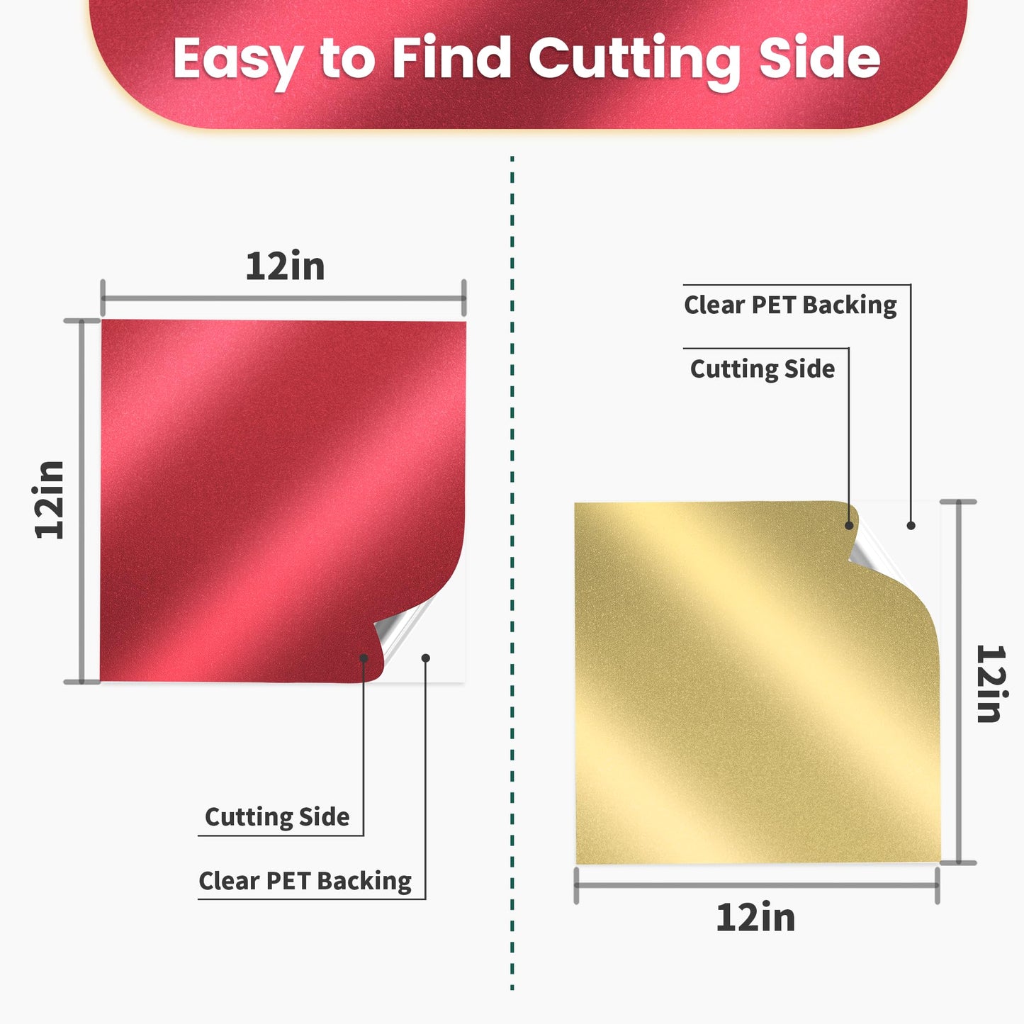 EPRCUT Glitter Permanent Vinyl Bundle for Cricut, 12'' x 12'' Shimmer Adhesive Vinyl, Permanent Vinyl for Birthday Party Decorations, Home Wall Stickers, Wedding Decor, DIY Mug, Car Decals, 10 Sheets