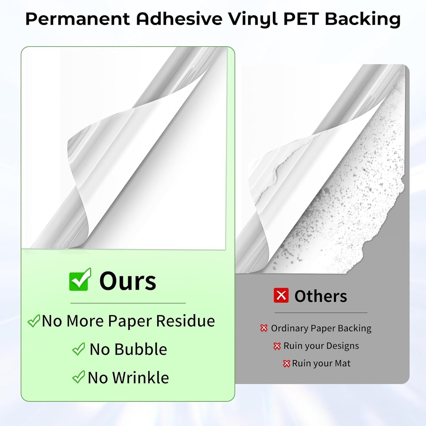 White Permanent Vinyl, Eprcut 12" x 40 FT Adhesive Vinyl for Cricut, Glossy White Vinyl Roll for All Cutting Machine, Silhouette, Cameo Cutters, Indoor, Outdoor Waterproof DIY Craft, Car, Wall Sticker
